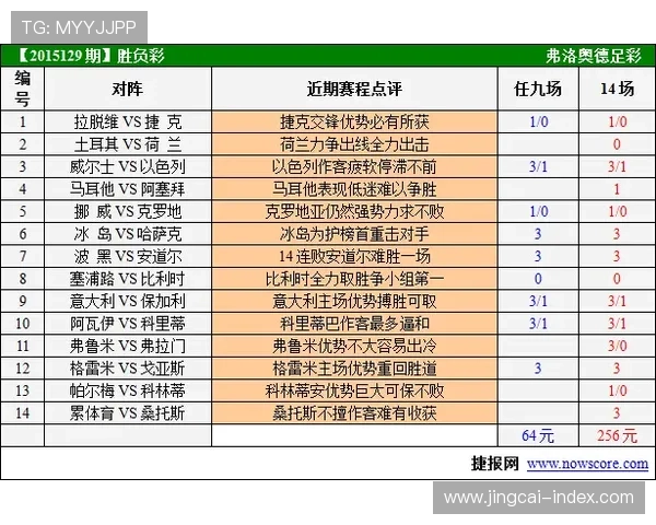西甲波胆历史数据避坑指南彩票数字高频玩法防骗