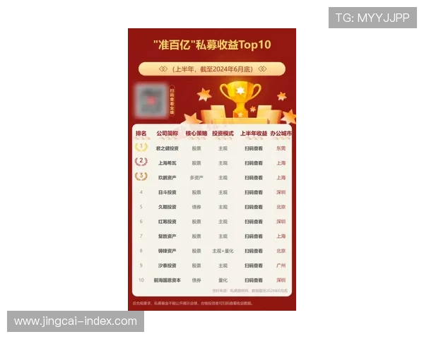 波胆赛后怎么结算避坑指南彩票数字高频玩法防骗