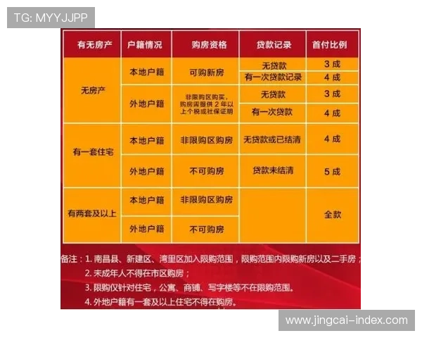 开云波胆流水计算避坑指南电子竞技盘口防骗